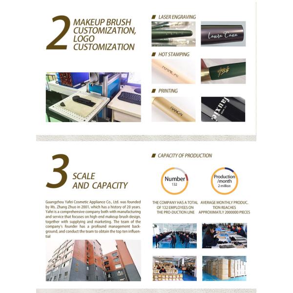 A52 Sable Tail Hair Eyeshadow Makeup Brushes Round Head Nose Copper Ferrule