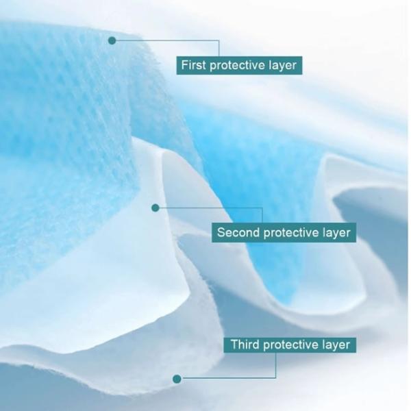 3ply Earloop  Face Mouth Mask  Fda Disposable Antivirus Face Mask1