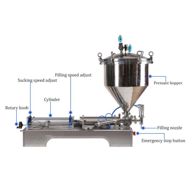 Semi Automatic Ice Cream Water Liquid Honey Juice Sauce Soft Drink Tomato Paste Filling Machine