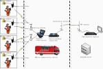Police Video Transmitter AES256 Encryption Low Delay COFDM Modulation 200