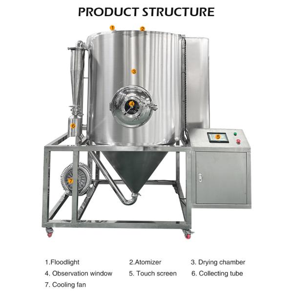 15L Stainless Steel Centrifugal Spray Dryer Lab Chemical Spray Drying Machine