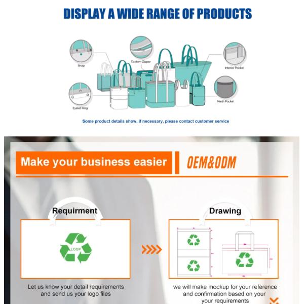 Custom Logo Printed Reusable Spunbond Non-Woven Fabric Shopping Bag Durable And Eco-Friendly Custom Non-Woven Bag Shopping Bag Non Woven Foldable Tote