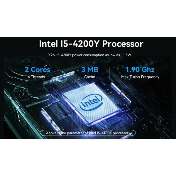 Intel Core i5 Processor Mini PC Single Ethernet Aluminum Mini desktop Computer