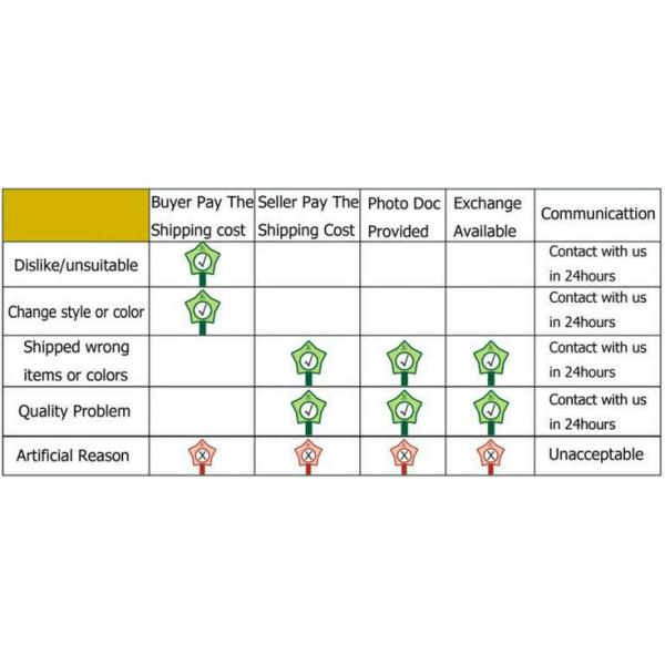 Natural Black Virgin Human Hair Extensions Body Wave