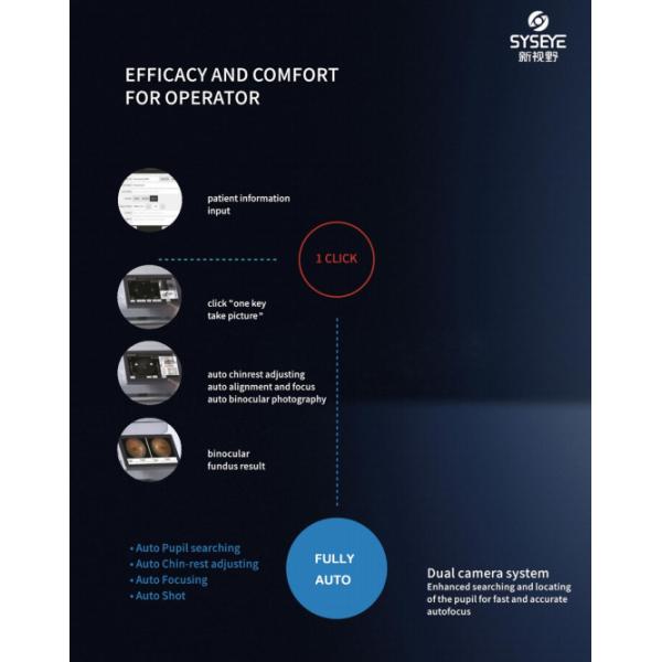 Highly Accurate Retinal Fundus Camera And Easy To Use Digital Fundus Camera