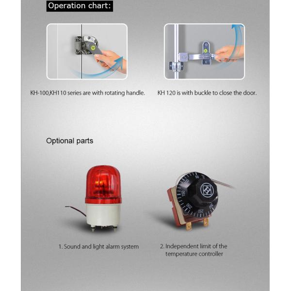 Industrial Hot Air Drying Oven Electric Heating Dry Hot Air Oven For Chemicals