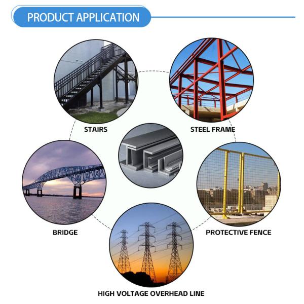 Factory Supply Directly European Standard I Beam Ipn Beam I Beam Ipe Welded Steel Ss400