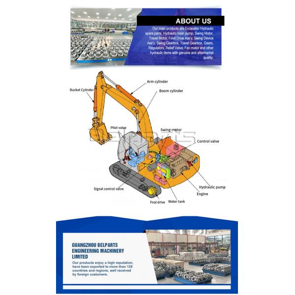 Belparts Excavator R480-9 Swing Drive Gearbox 390B-12100 Hydraulic Slewing Reduction