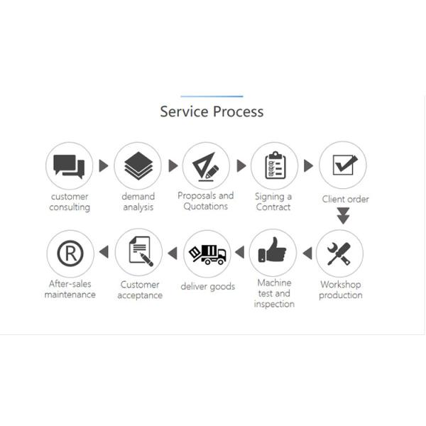 Pneumatic Welding Power Supply