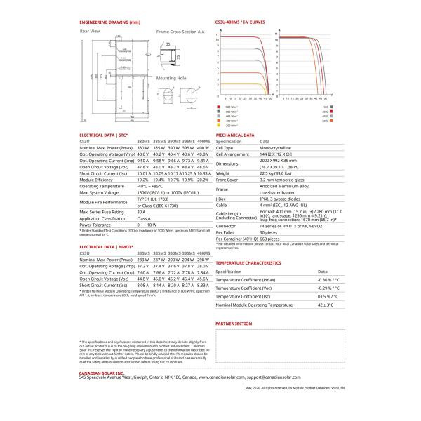 Canadian Solar Panel Double Glass 380W-405W