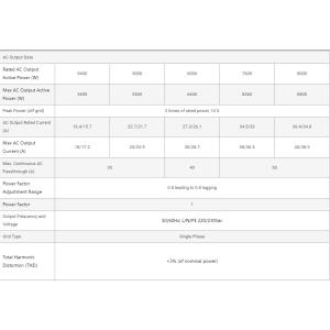 3.6KW-8KW Single Phase Solar Inverter Growatt Hybrid Inverter