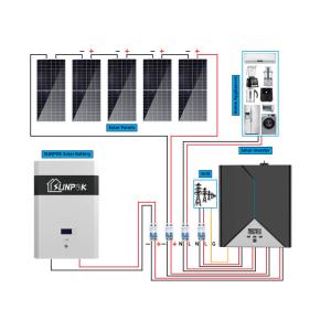 Quality ODM Complete Off Grid Solar System Kit 10kw for sale