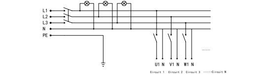 Class 1 Division 1 Explosion Proof Junction Box ABS