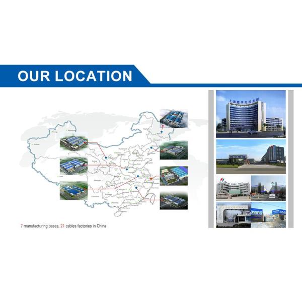 Robust High Temperature Cable for Industrial Use