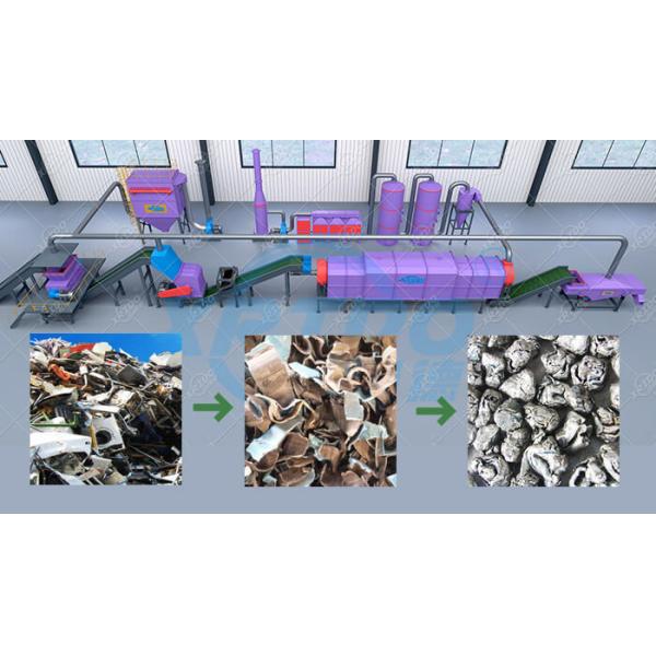 Industrial Metal Shredder For Sale Modern Industrial Metal Shredder Metal Shredder Two Shaft Metal Shredder