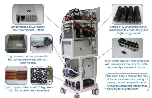 SHR hair removal and skin rejuventaion machine with 3000W input power in best price