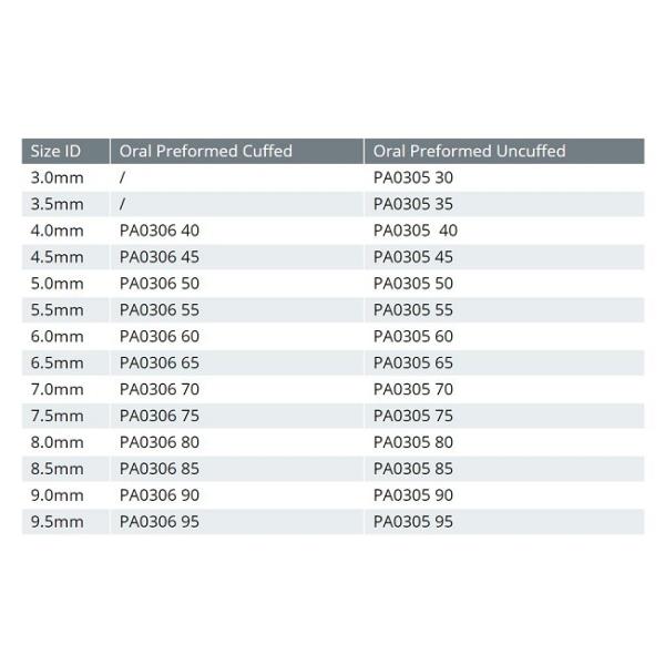 Infant Disposable PVC Oral Endotracheal Tube Medical Consumables