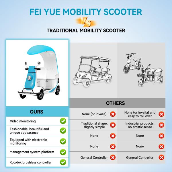 CE Adjustable Handlebar Electric Sightseeing Vehicles Custom Design