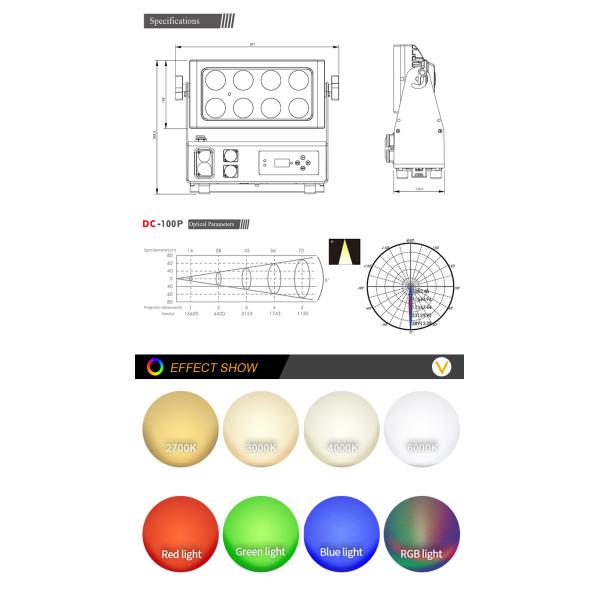 Battery Powered Wireless LED Par Can wash par Stage light with With Remote Control