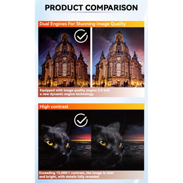 LED Display Screen Advertising for Truckfull Color LED Video Wall HD Event COB Stage LED Display Screen