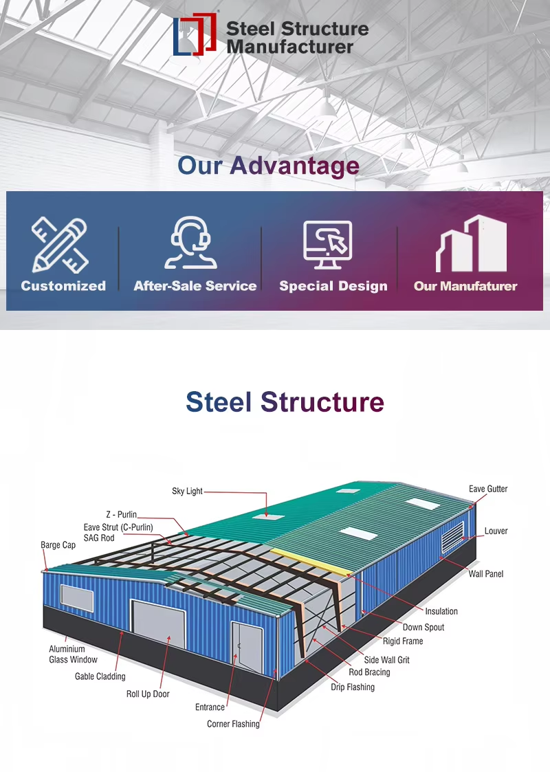 High-Strength Quick-Assembly Prefab Steel Warehouse with 5000 kg Roof Load Capacity