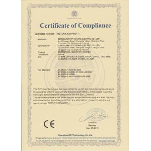 Dongguan City Chuhe Electric Co., Limited Certifications