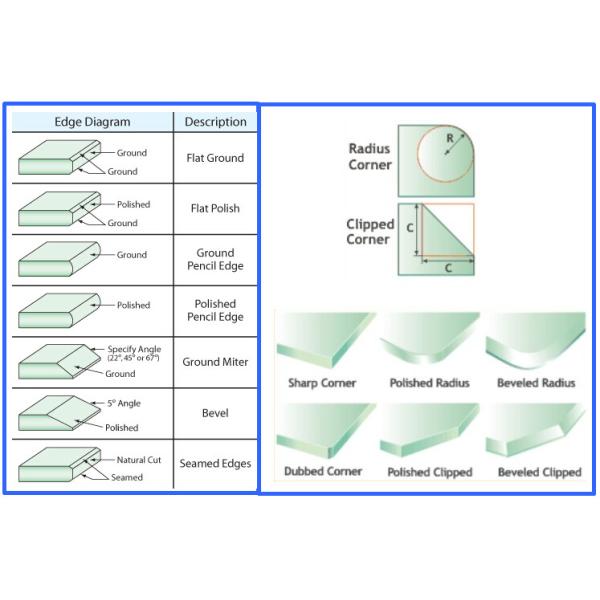 Reflective Laminated Window Glass For Curtain Wall Flexible Interlayer