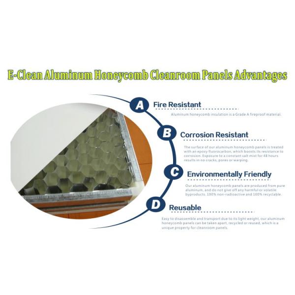 EPS Dust Free Clean Room Construction Materials ISO Panel