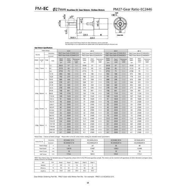 27mm brushless gear motor