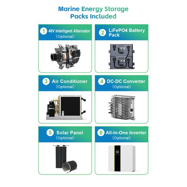 Deep Cycle 51.2V 25.6V 12.8V 420AH Lithium Ion Battery Pack System Fast Charging for Marine E-Boat Electric Boat
