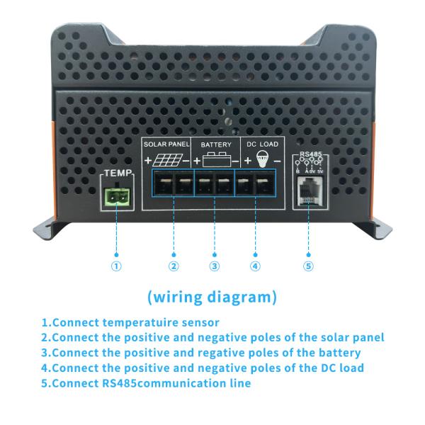 Smart Off-Grid MPPT Controller LCD Display and Touch Button for Advanced Solar Power Management at Max PV Voltage 230V