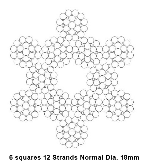 18mm 200kN Galvanized Steel Anti twist Wire Rope Conductor Stringing ROpe 12 Strands 6 Squares