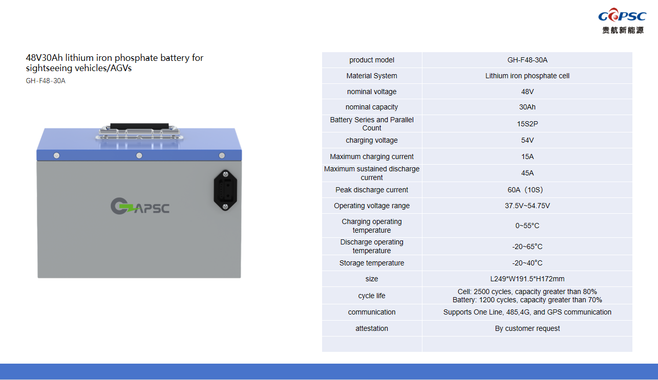 48V30Ah lithium iron phosphate battery for sightseeing vehicles/AGVs