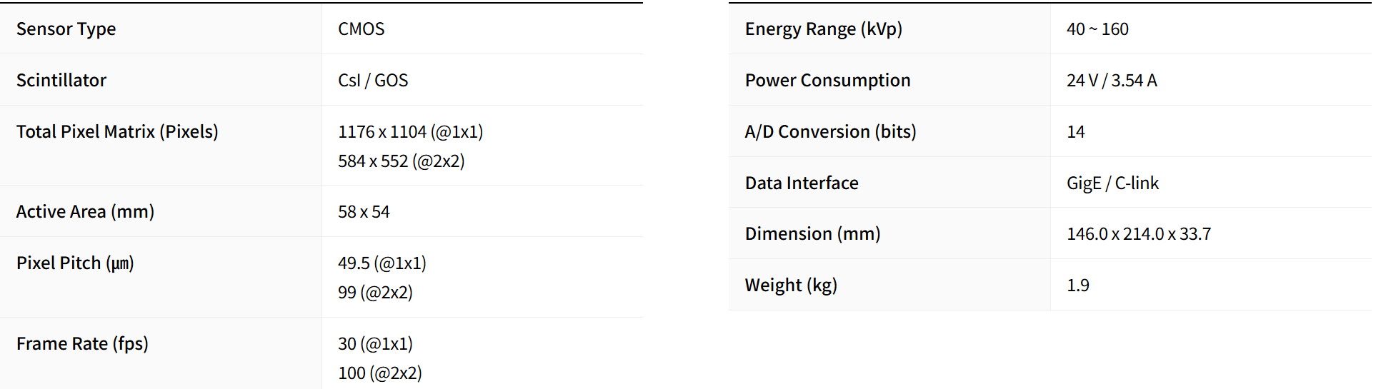 Rayence 0505A Industrial X Ray Detector Panel For Parts Inspection