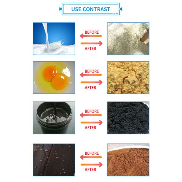 Explosive Centrifugal Spray Dryer Nozzle Jet Granular Animal Blood Powder Spray Dryer