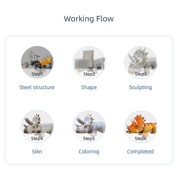 Children enjoying animatronic dinosaur ride