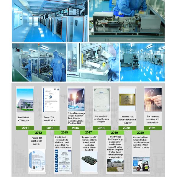 Customized ev lithium battery 115v 72v 96v electric car battery pack, 20kwh 30kwh 50kwh ev lifepo4 battery