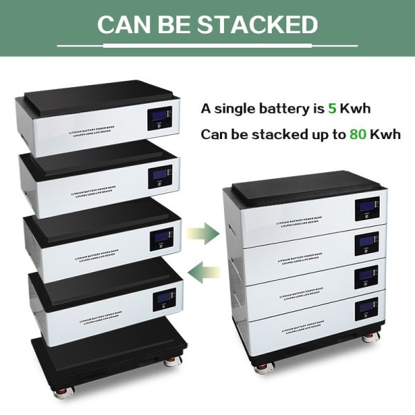 Stackable LiFePo4 Battery 51.2V 100Ah Lithium Battery for Energy storage