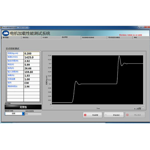 Dynamometer Loading Test System