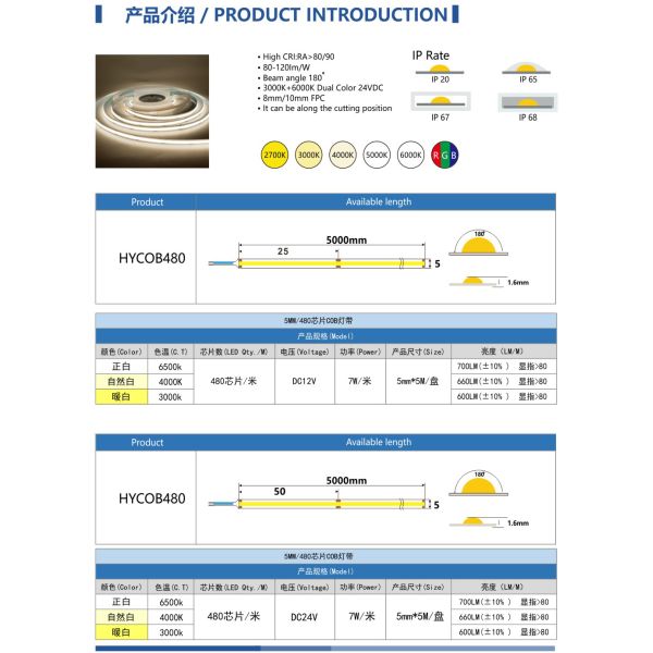 12V 24V LED COB Strip Light Single Colour Flexible 3000K 4000K 6500K