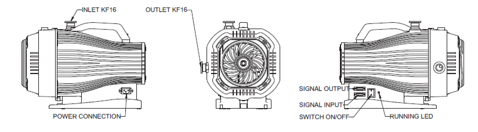Air Cooled Performance Oil Free Vacuum Pump