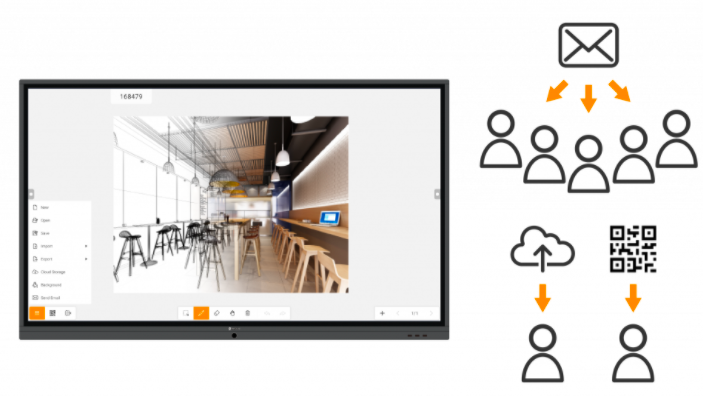 OEM Wireless Video Presentation System