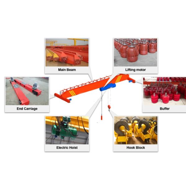 Traditional type 10ton single girder overhead crane for sale