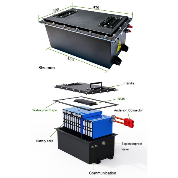 Customized Electric 48V Golf Cart Lithium Battery Pack 72V 105Ah 150Ah 200Ah for EV Car