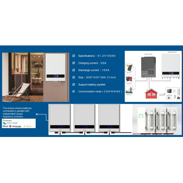 Home Solar Energy Storage 5KWh Wall-Mounted LiFePO4 Battery 51.2V 100Ah