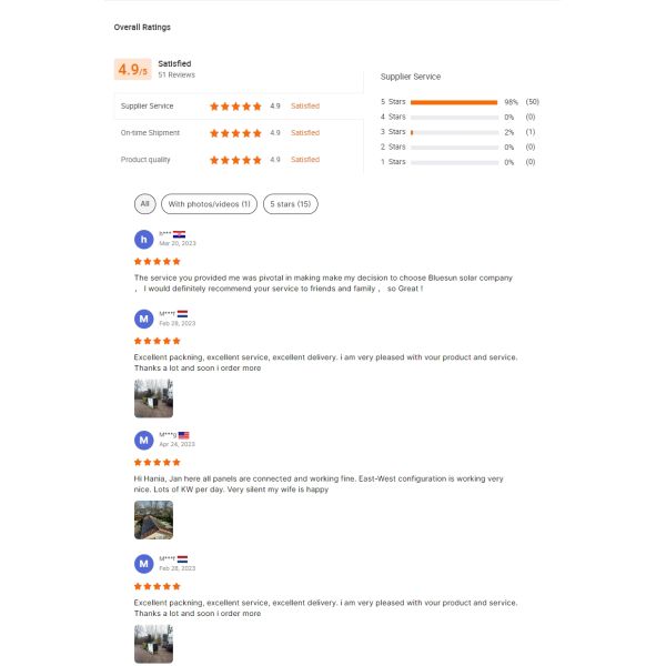 Bluesun PERC Solar and Photovoltaic Panels High Efficiency Buy Solar Panel 400watt 410w 390w Installing Solar Panels for House