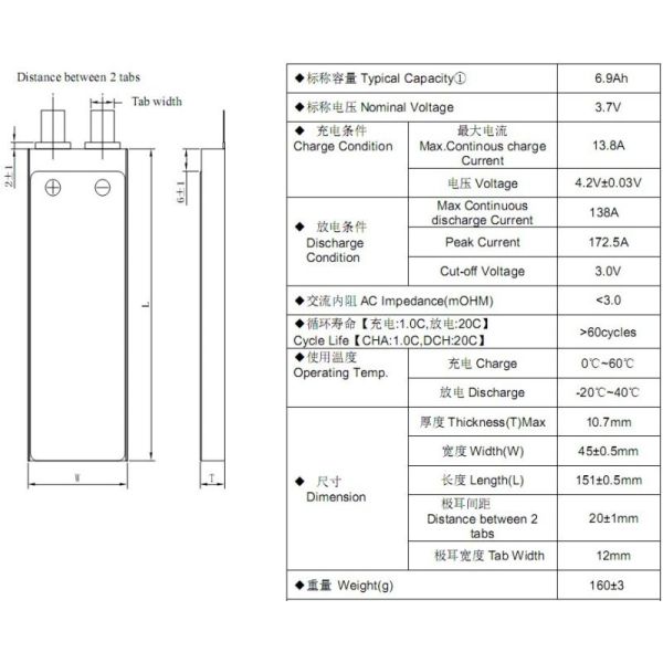 Lithium Polymer Battery Single Cell 6.9A 3.7V High Power Rate Li-Polymer Cell for RC Toys