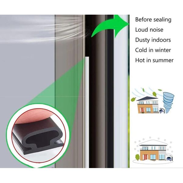 Adhesive Anti-wind Weather Strip Door Draft Stopper,Door Sweep,Door Bottom Seal Strip