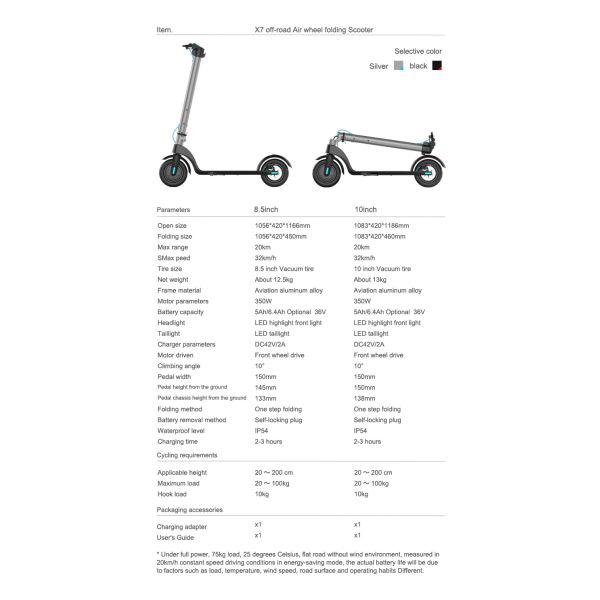 Light High Speed Electric Scooter For Adults 2 Wheel Double Brake LED Display