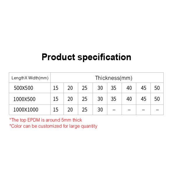 UV Resistant & Waterproof EPDM Rubber Tile for Outdoor Playground School and Sports Center